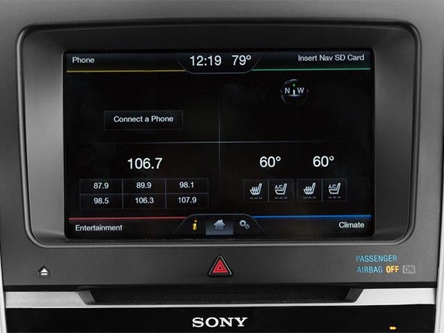 2013 Ford Explorer 4WD 4dr Sport