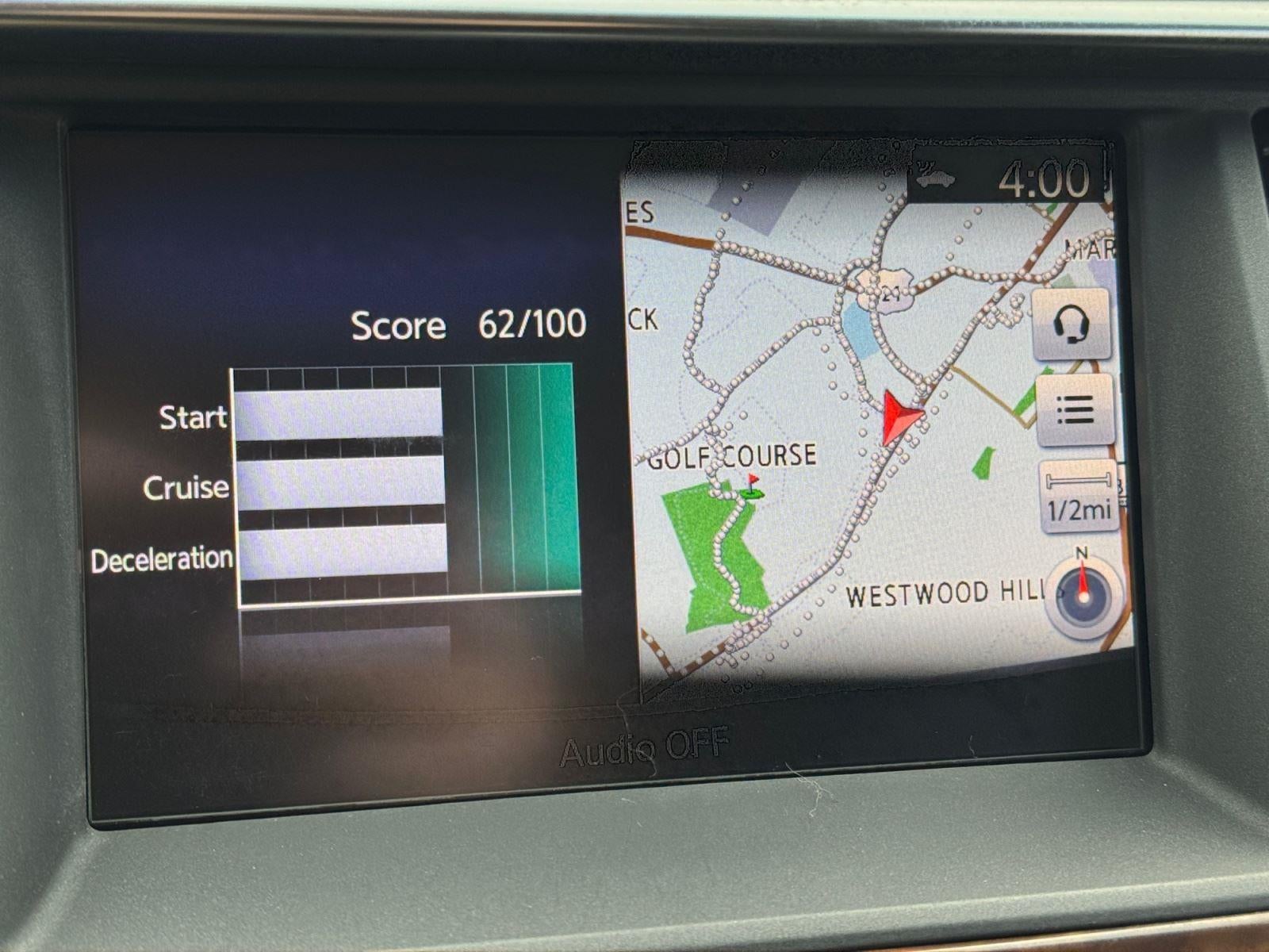 2019 Nissan Armada SV