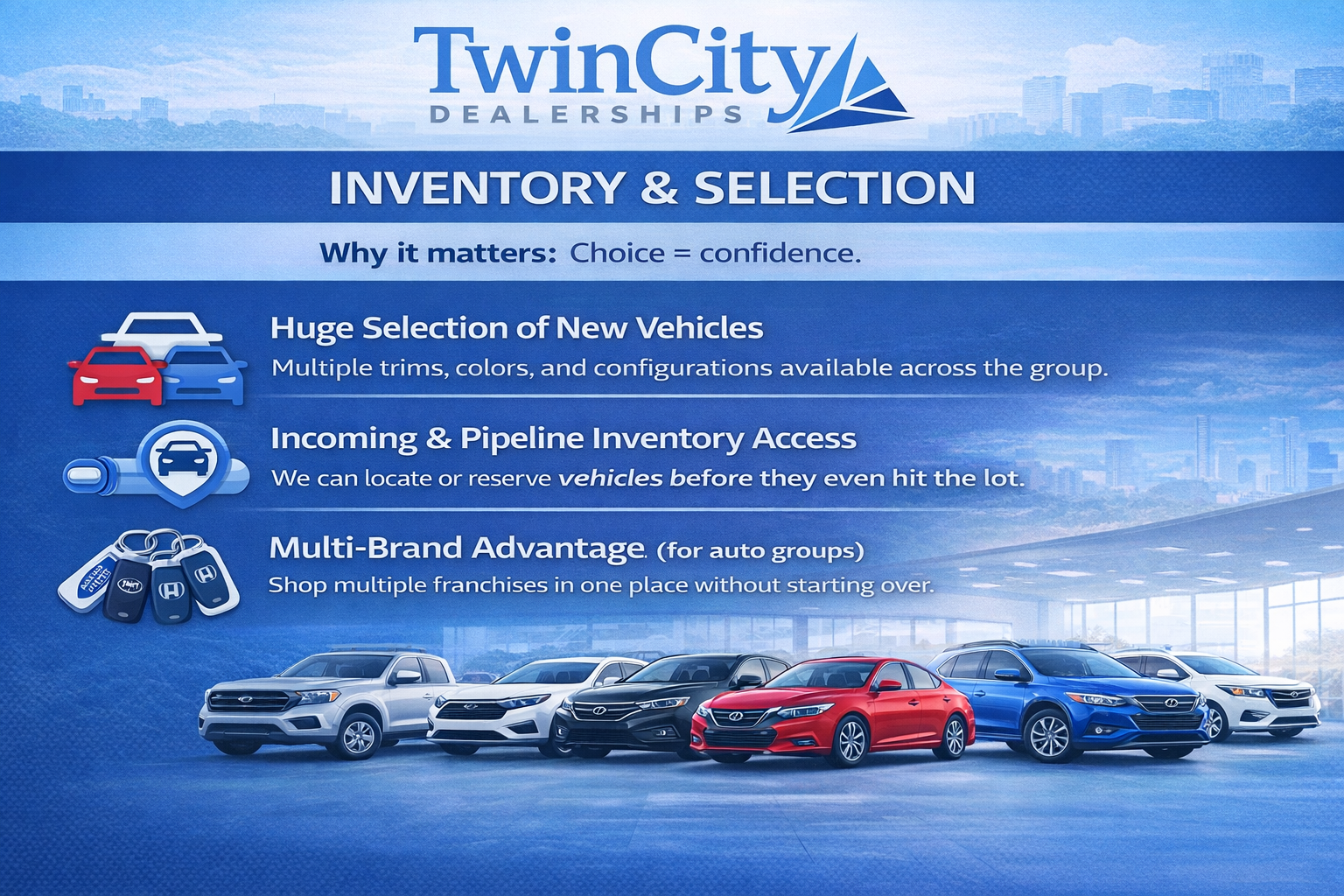 Used 2015 Hyundai Sonata Sport with VIN 5NPE34AB7FH069591 for sale in Alcoa, TN